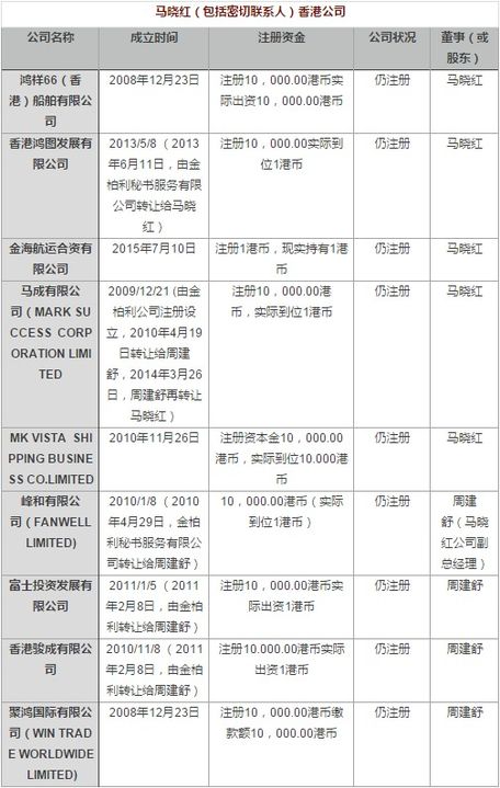 威斯尼斯wns888入口