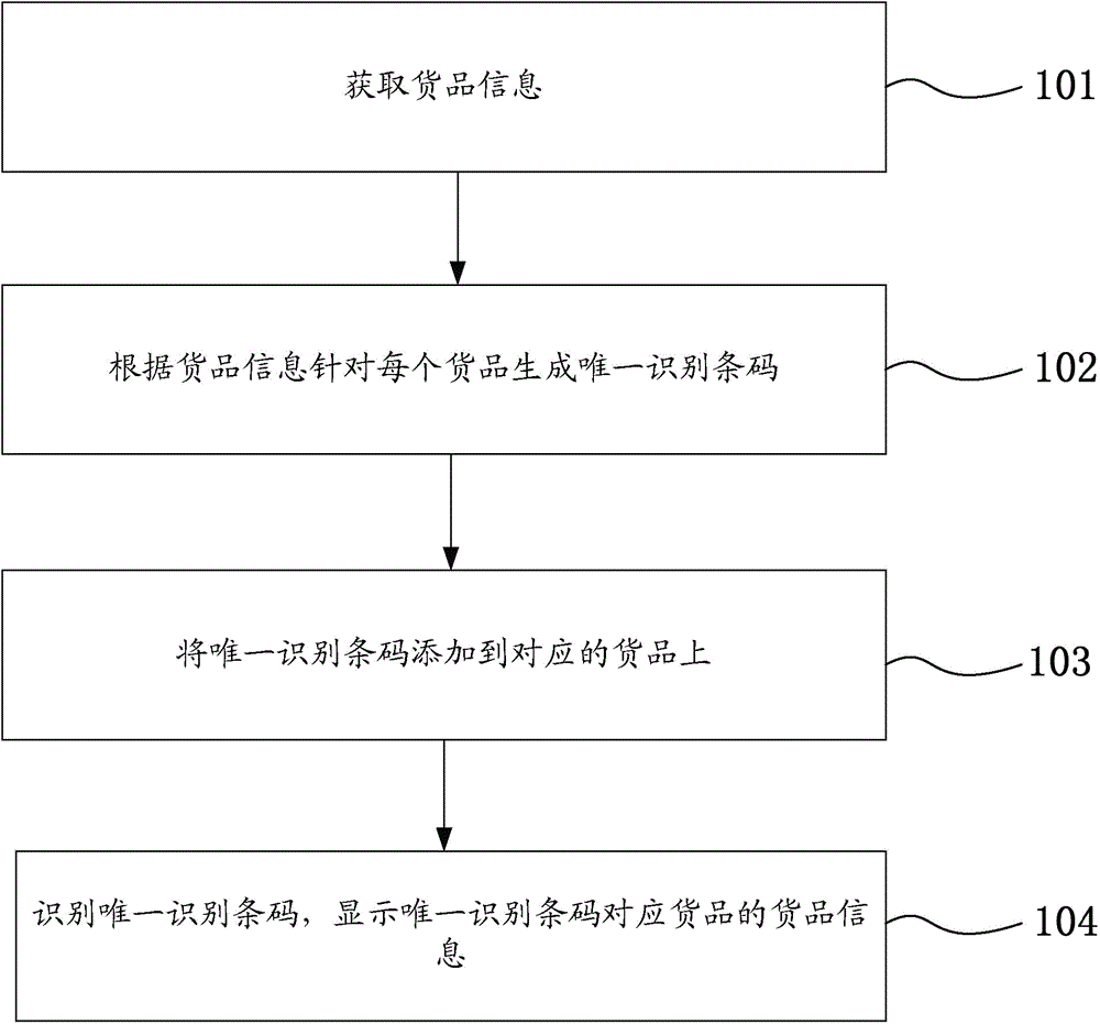 威斯尼斯wns888入口