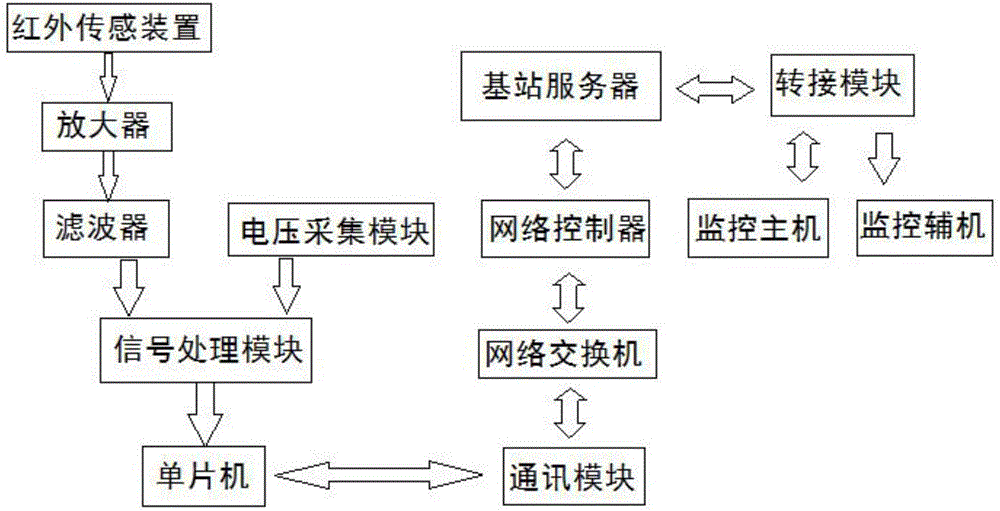 威斯尼斯wns888入口app