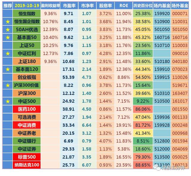 威斯尼斯wns888入口下载